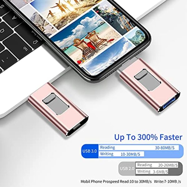 PANGUK Flash Drive for Phone Photo Stick 1TB Memory Stick USB 3.0 Flash Drive Thumb Drive for Phone and Computers (1TB Silver) Sale