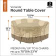 Venrey Veranda Water-Resistant 70 Inch Round Patio Table & Chair Set Cover Supply