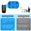 Flittor Dog Training Collar, Shock Collar for Dogs with Remote, 2 Receiver Rechargeable Dog Shock Collar, 3 Modes Beep Vibration and Shock Waterproof Bark Collar for Small, Medium, Large Dogs Fashion