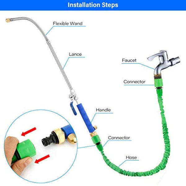 Yoobure Hydro Jet High Pressure Power Washer Gun, Pressure Power Hose Nozzle Washer Wand Nozzle Glass Window Cleaning Sprayer for Car Home Garden Washing on Sale