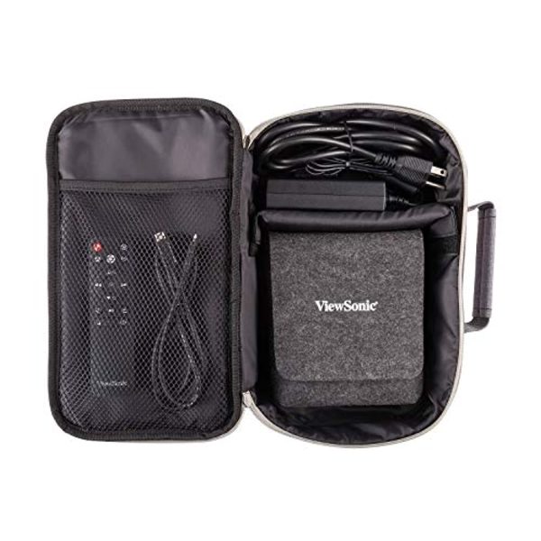 ViewSonic PJ-CASE-010 Zipped Soft Padded Carrying Case for M1 Projector Gray Online